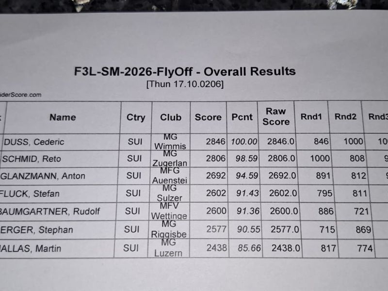 f3l thun 2026  